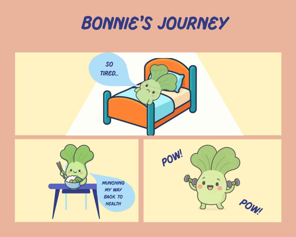 bok choy's journey (1)